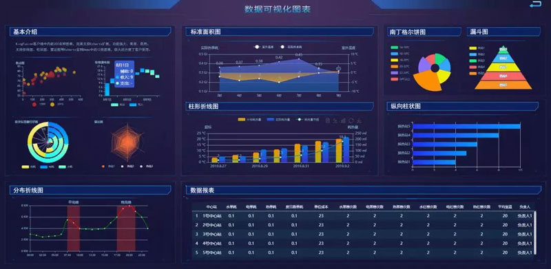 供水控制系统14