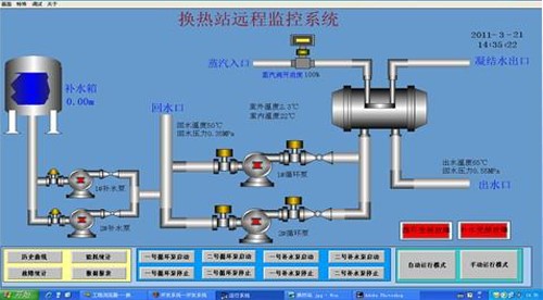 西门子WINCC组态画面