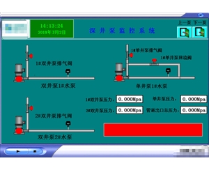 深井泵监控系统