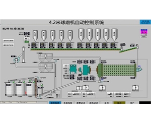 GE IFIX 组态画面