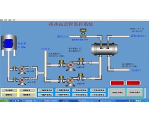 西门子WINCC组态画面